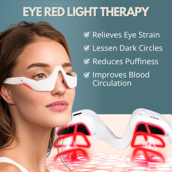 ZEENCARE Under Eye Red Light Therapy Glasses for Dark Circles - Image 4