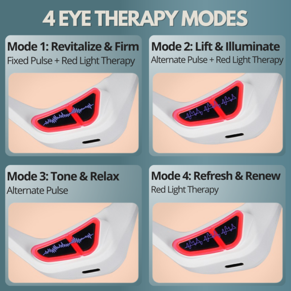 ZEENCARE Under Eye Red Light Therapy Glasses for Dark Circles - Image 5